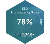 esg 2024
